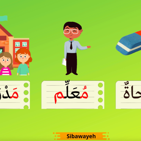Cours d’arabe débutant :  Leçons/vidéos interactives – Image 6
