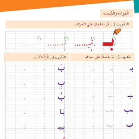 Manuels "L'arabe pour les Jeunes" _Niveau 1 سلسلة العربية للشباب – المستوى – Image 8