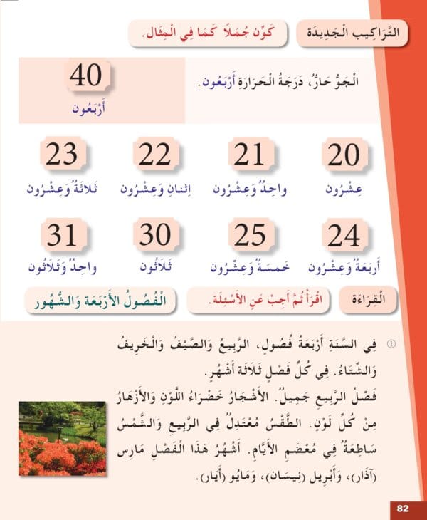 Manuels "Apprendre l’arabe pour les jeunes" – Niveau 2 العربية للشباب – Image 12