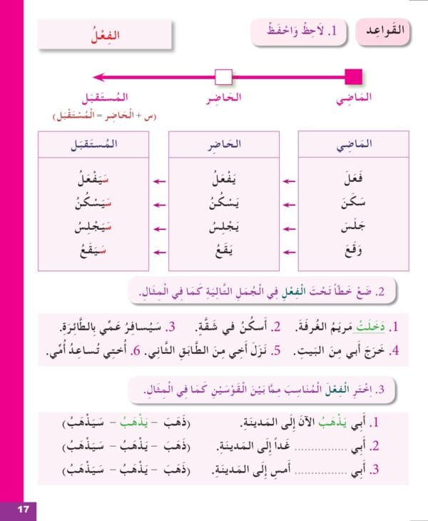 Manuels "Apprendre l’arabe pour les jeunes" – Niveau 2 العربية للشباب – Image 20