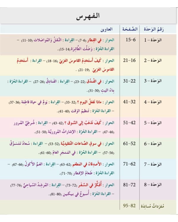 Manuels d’apprentissage de l’arabe pour les jeunes – Niveau 3 العربية للشباب – Image 10