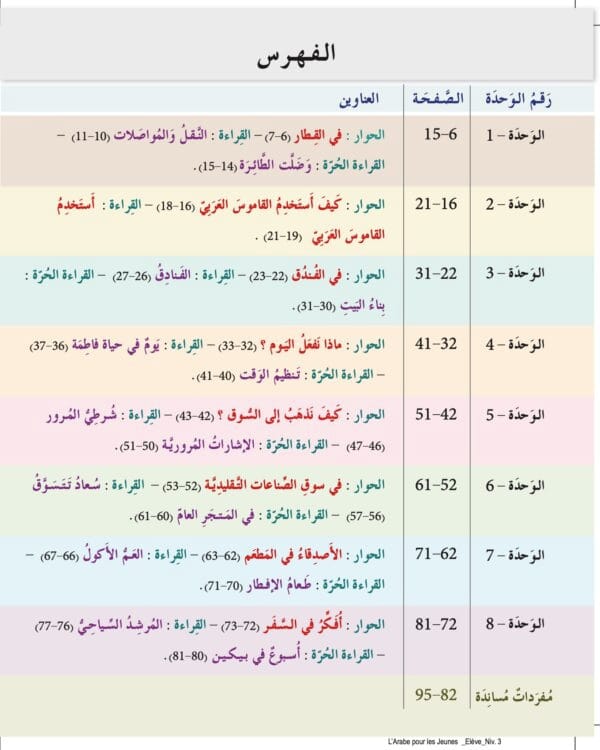 Manuels d’apprentissage de l’arabe pour les jeunes – Niveau 3 العربية للشباب – Image 11