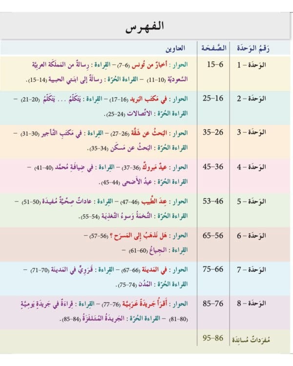 Manuels d’apprentissage de l’arabe pour les jeunes – Niveau 4-B1 العربية للشباب – Image 14