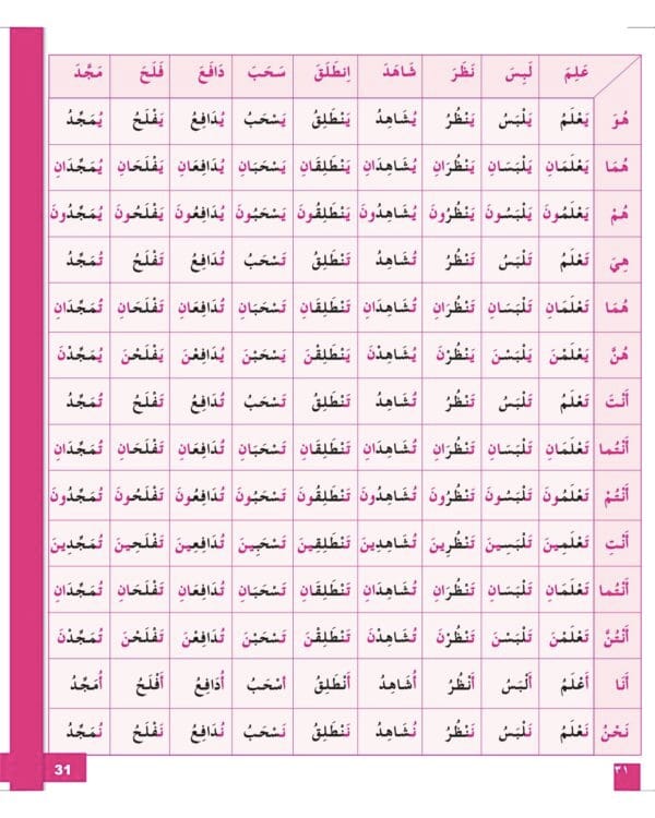 Manuels d’apprentissage de l’arabe pour les jeunes – Niveau 4-B1 العربية للشباب – Image 21